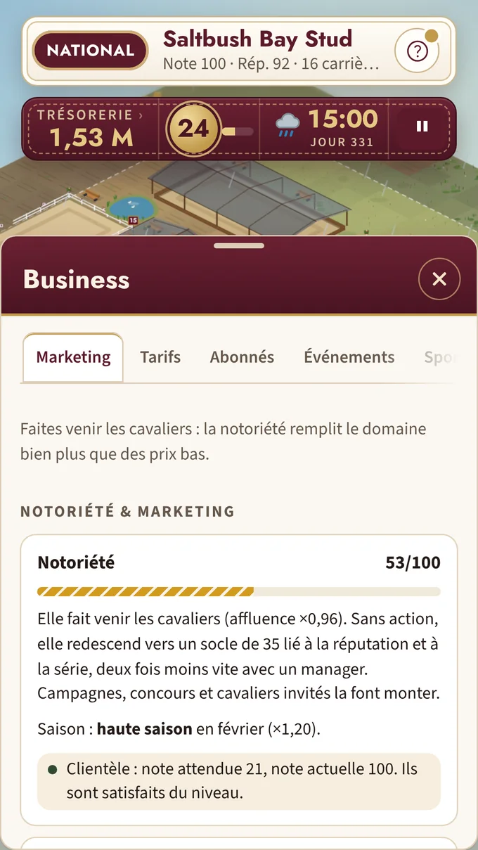 Faites tourner le business : marketing, pensions, événements, sponsors