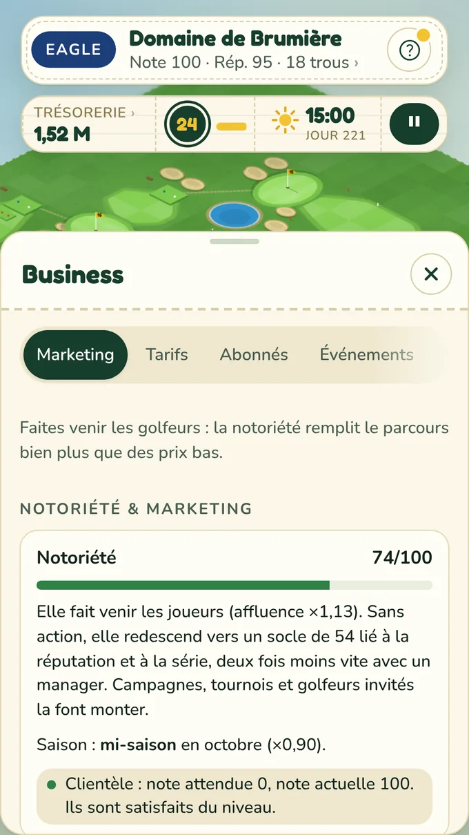 Faites tourner le business : marketing, abonnés, événements, sponsors